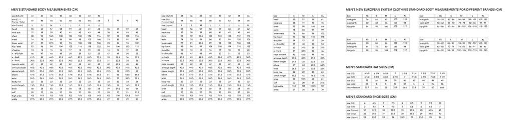 Set of men standard body measurements for different country, style fashion male size chart for site, production and online clothes shop. S, M, L, XL, US, UK, EU, France, Italy, Japan, bust, waist